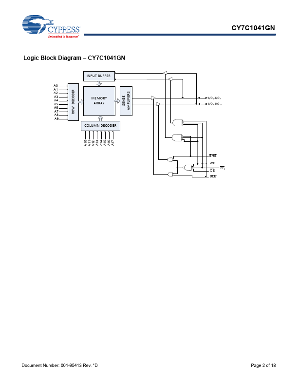 CY7C1041GN