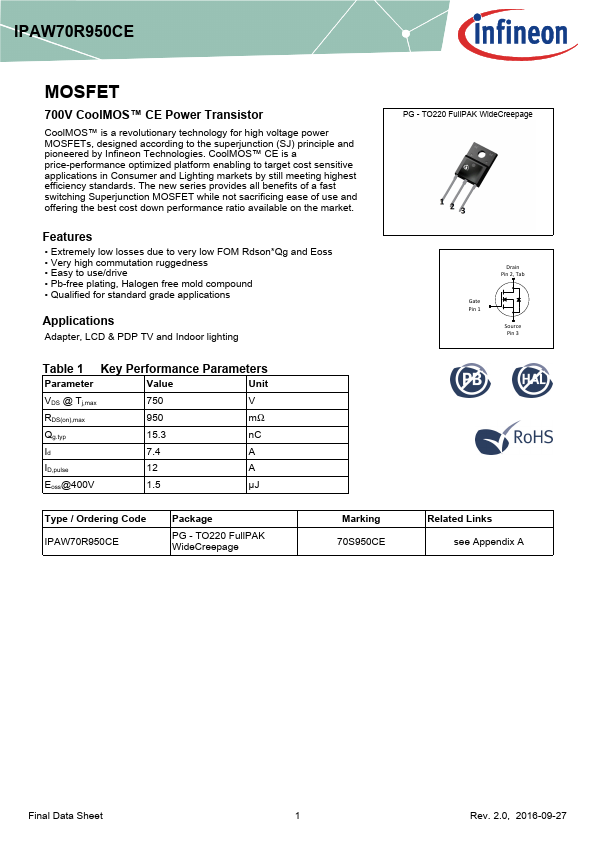 IPAW70R950CE