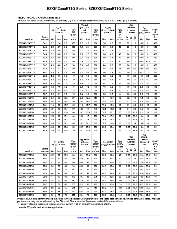 BZX84C5V6ET1G