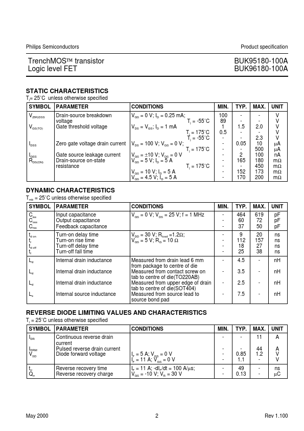 BUK95180-100A