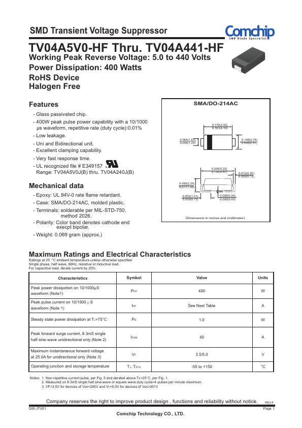 TV04A260JB-HF