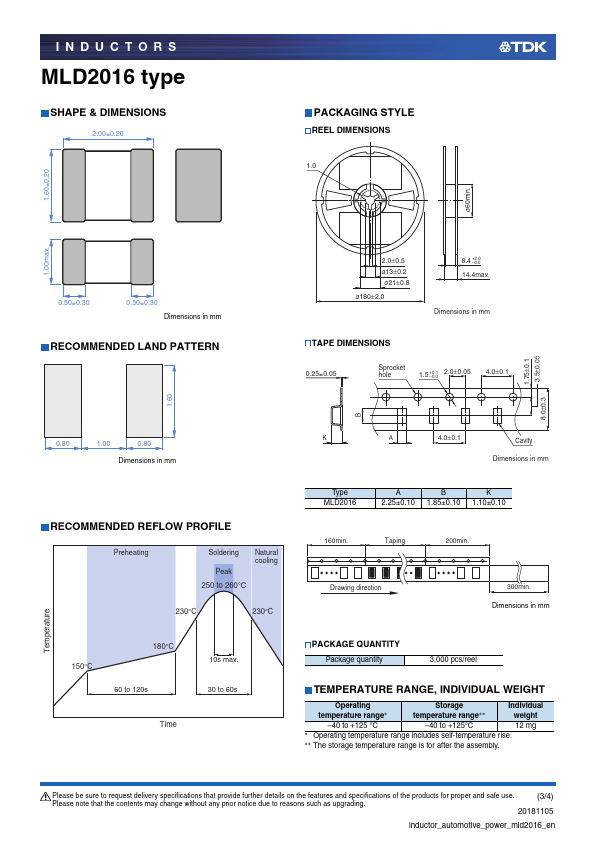 MLD2016S4R7MTD25