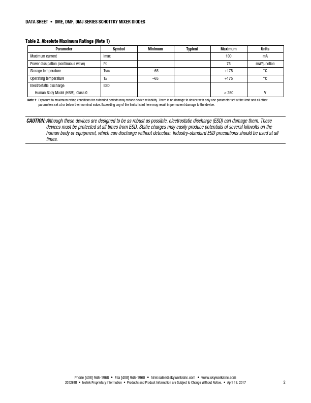 DME2050-252