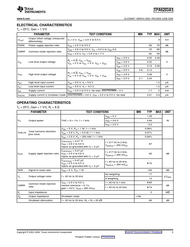 TPA6203A1