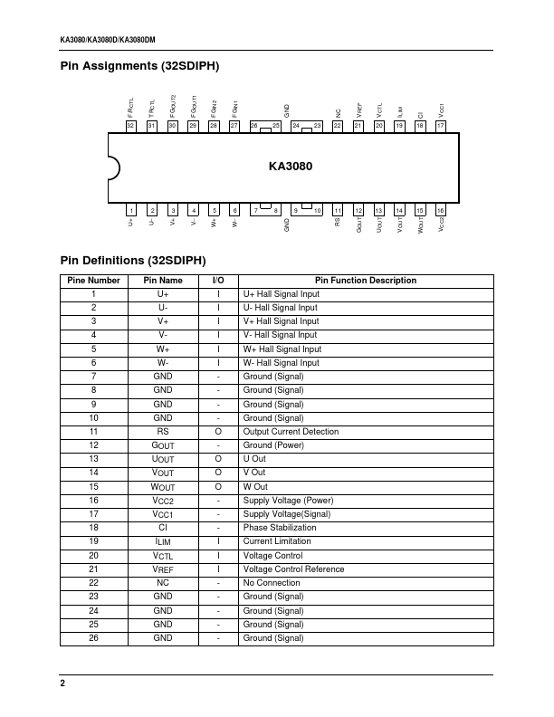 KA3080BD