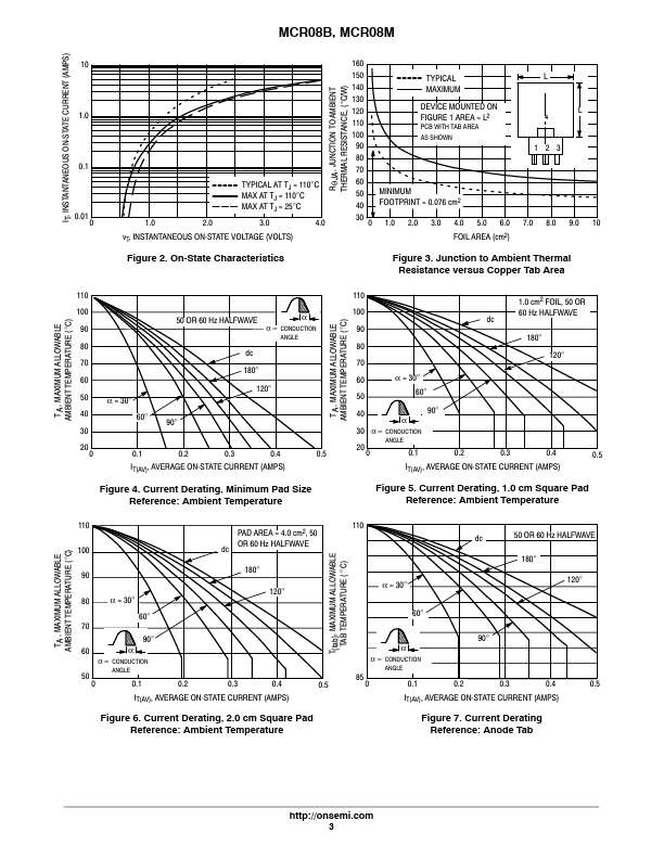 MCR08B