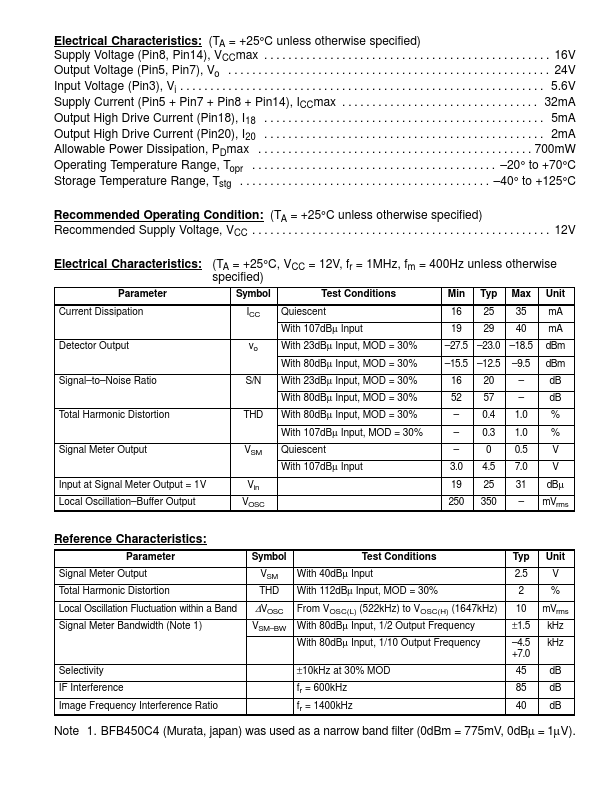 NTE1608