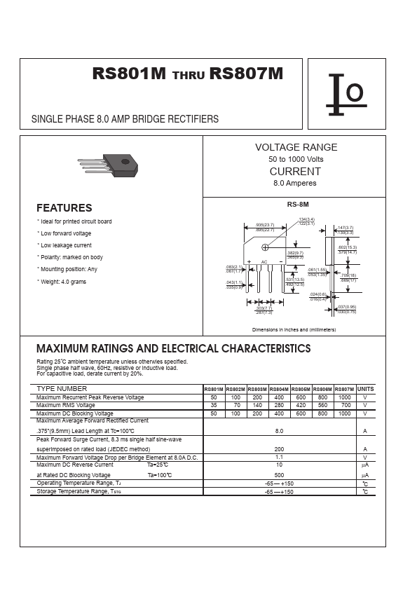 RS801