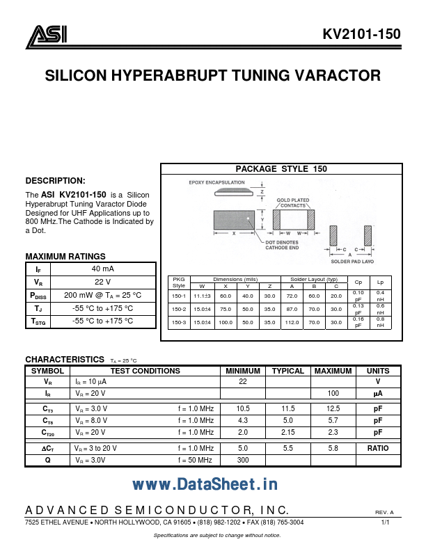 KV2101-150