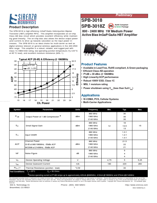 SPB-3018Z