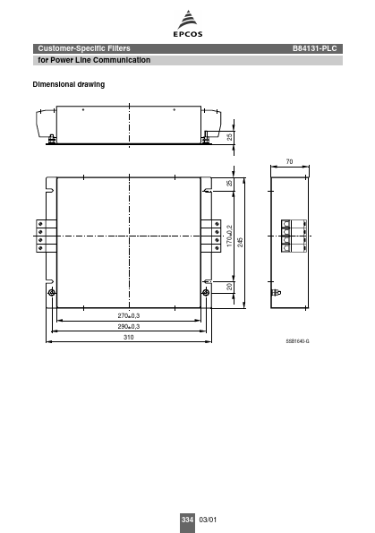 B84131-PLC