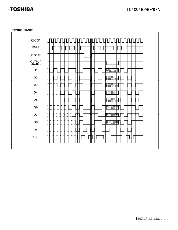 TC4094BFN