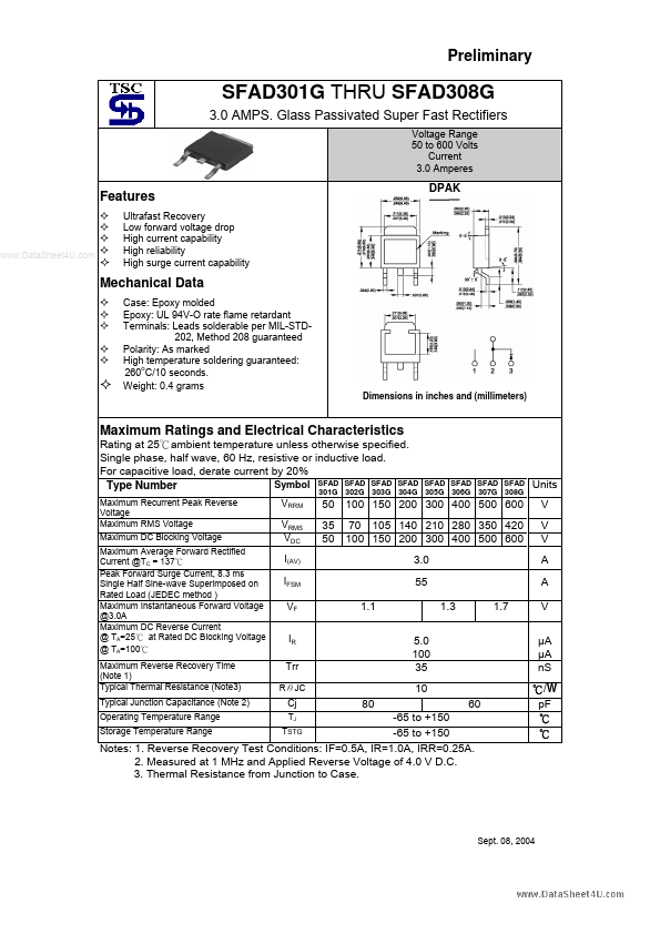 SFAD304G