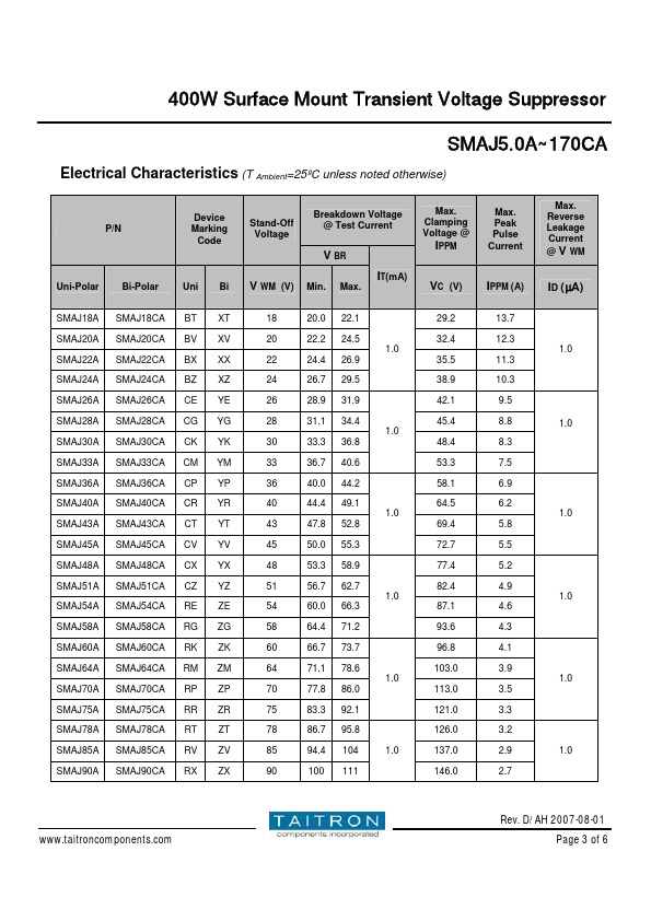 SMAJ15A