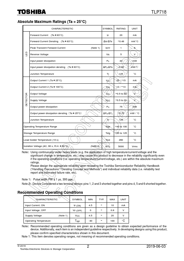 TLP718