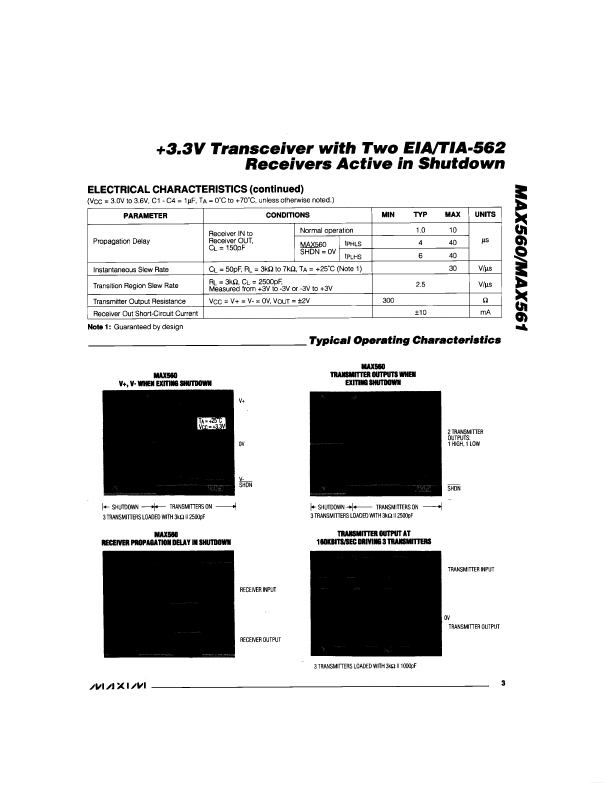 MAX561