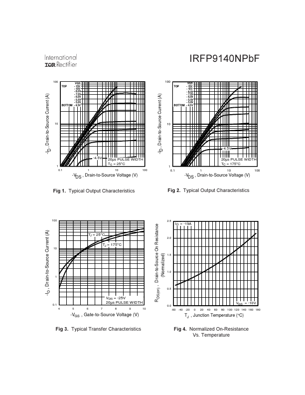 IRFP9140NPBF