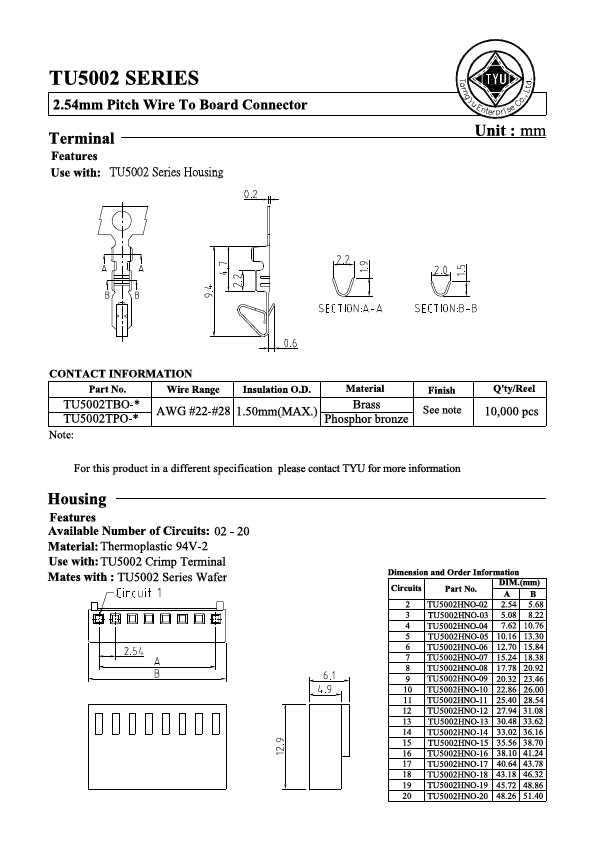 TU5002TBO