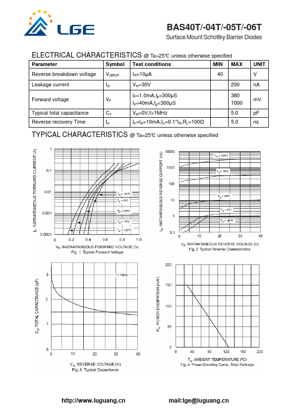 BAS40-04T