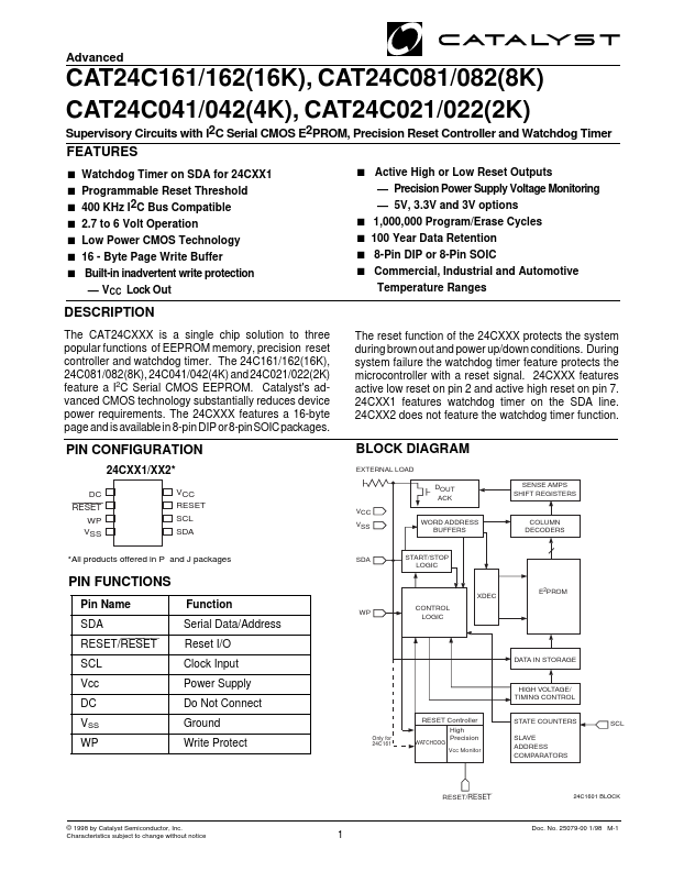 CAT24C161