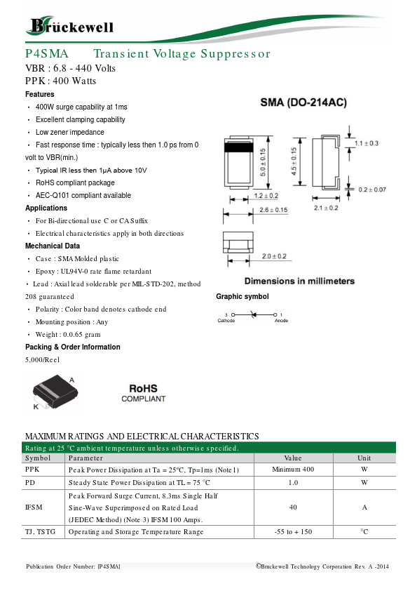 P4SMA36