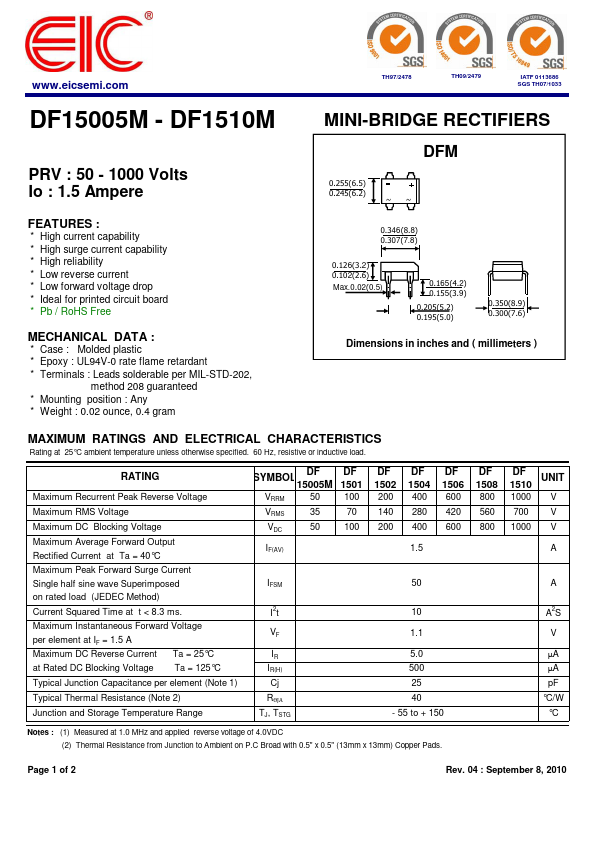 DF15005M