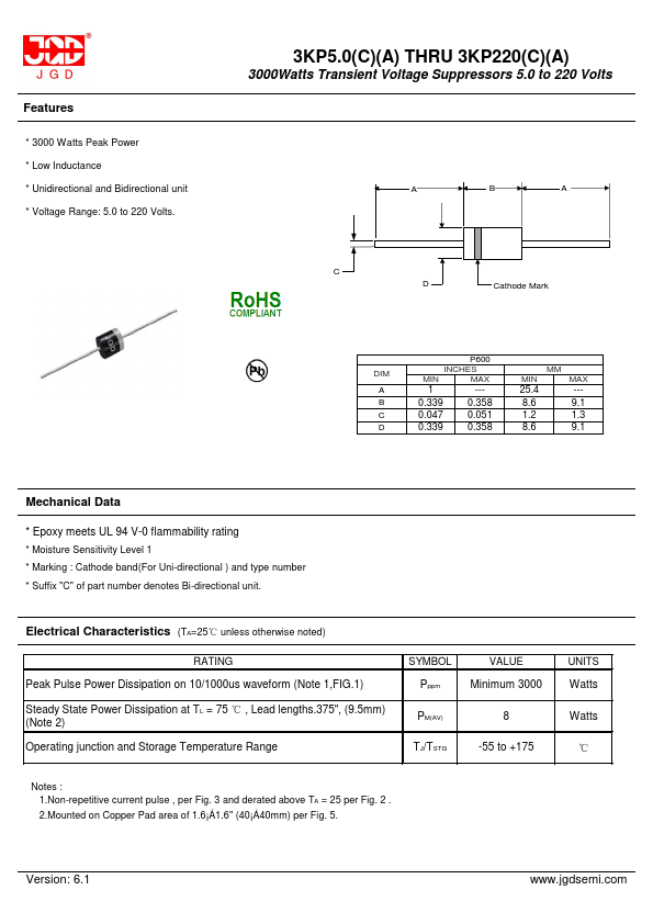 3KP6.0A