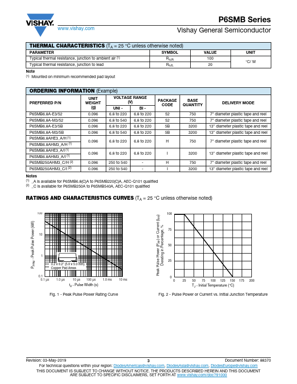 P6SMB82A