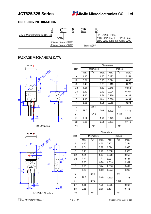 JCT825F