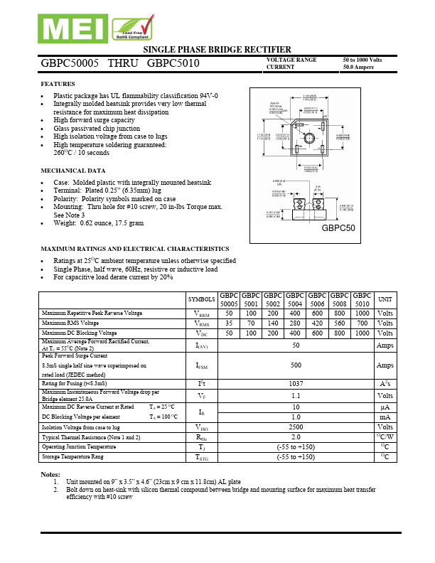 GBPC5004