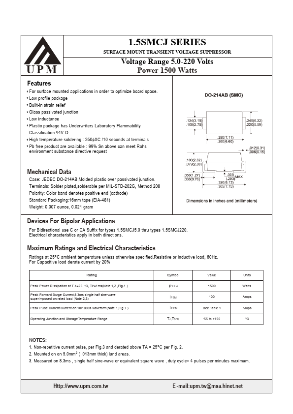 1.5SMCJ200A