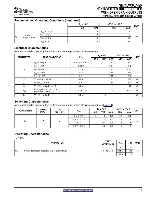 SN74LVC06A-EP