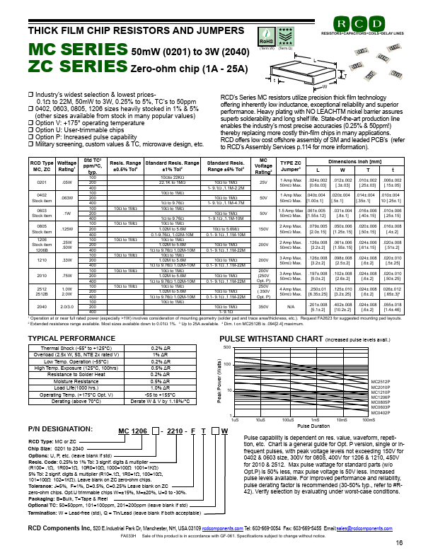 ZC1206B