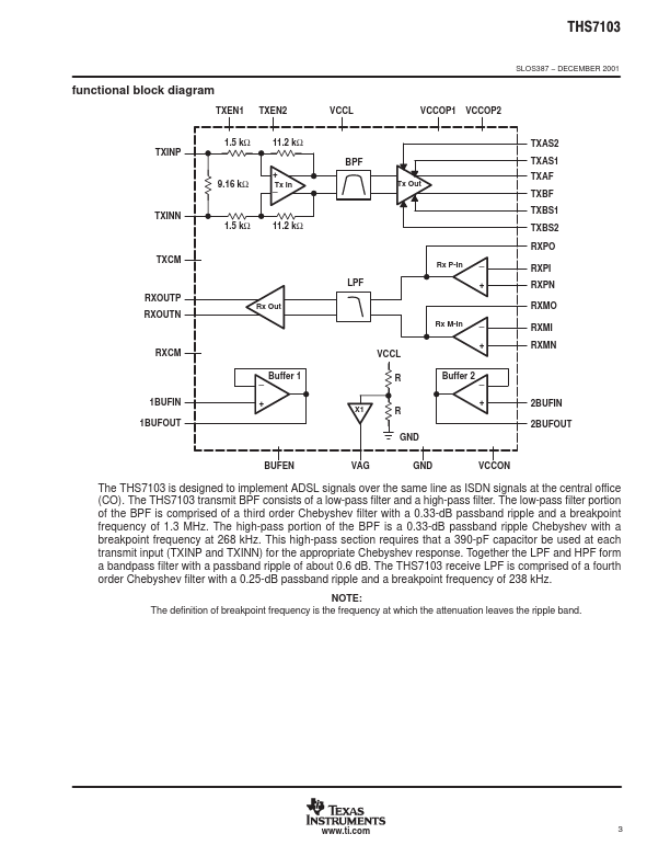 THS7103