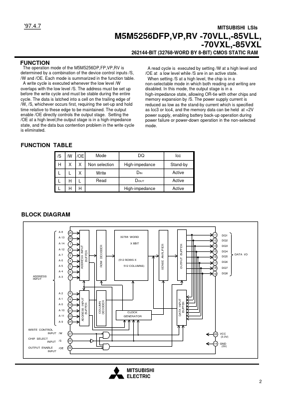 M5M5256DFP-85VLL