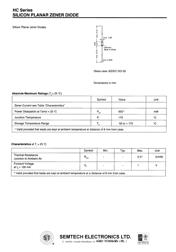 8.2HCC