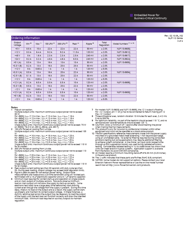 NLP110-9612J