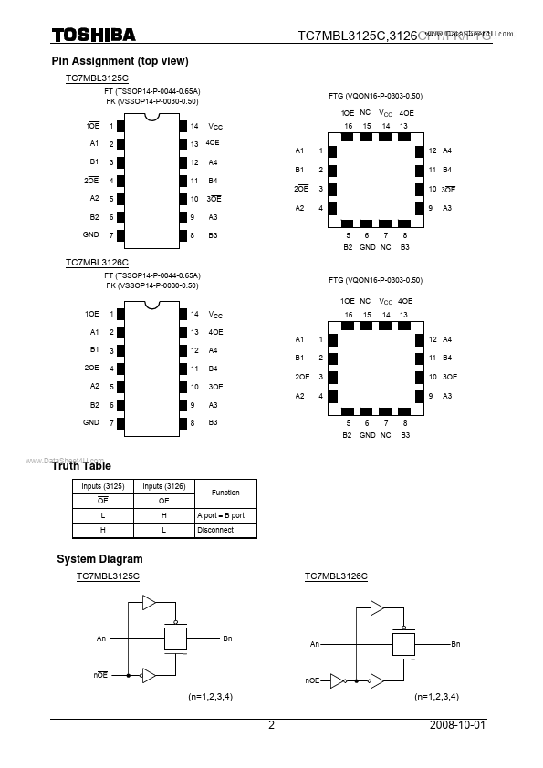 TC7MBL3126CFTG