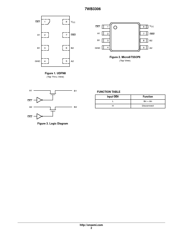 7WB3306