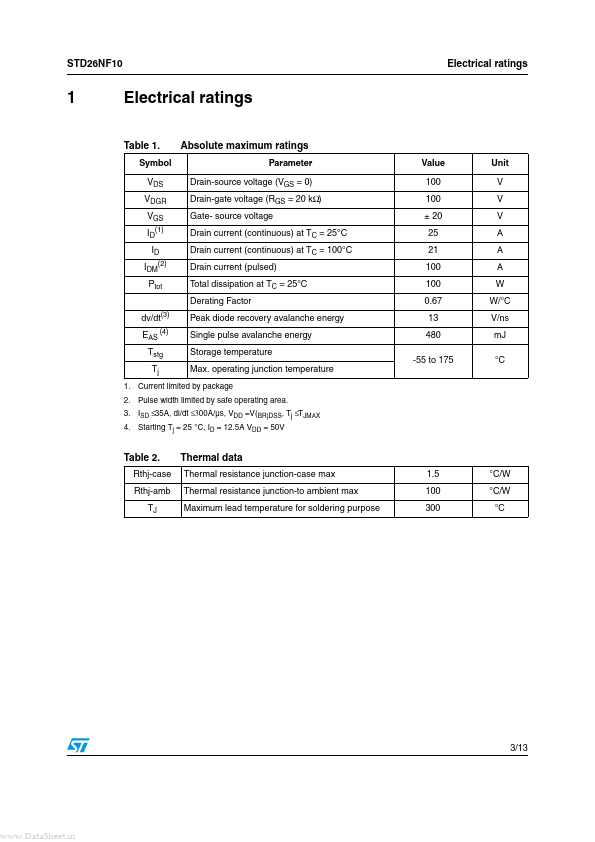 STD26NF10