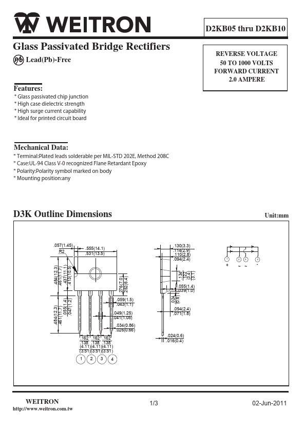 D2KB8