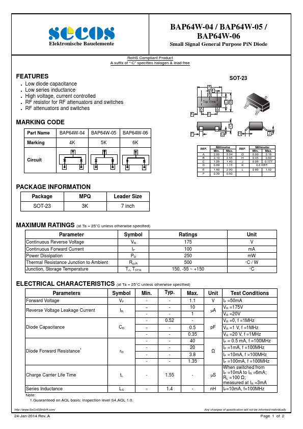 BAP64W-05