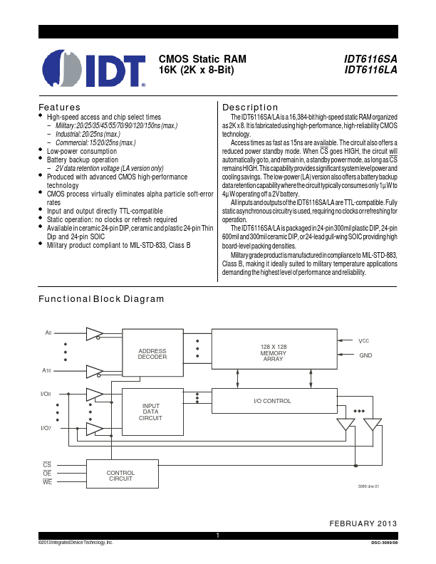 IDT6116SA