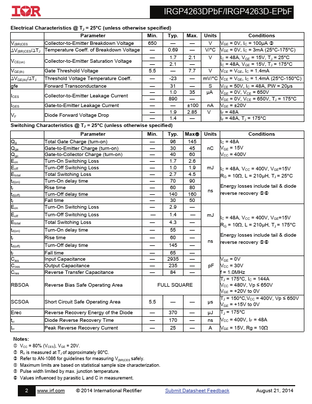 IRGP4263D-EPbF