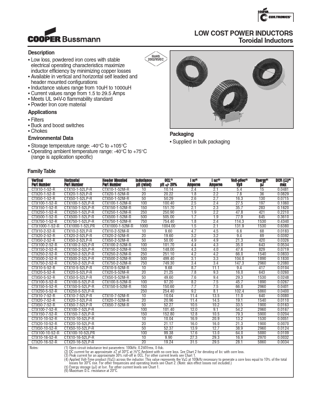 CTX50-5-52-R