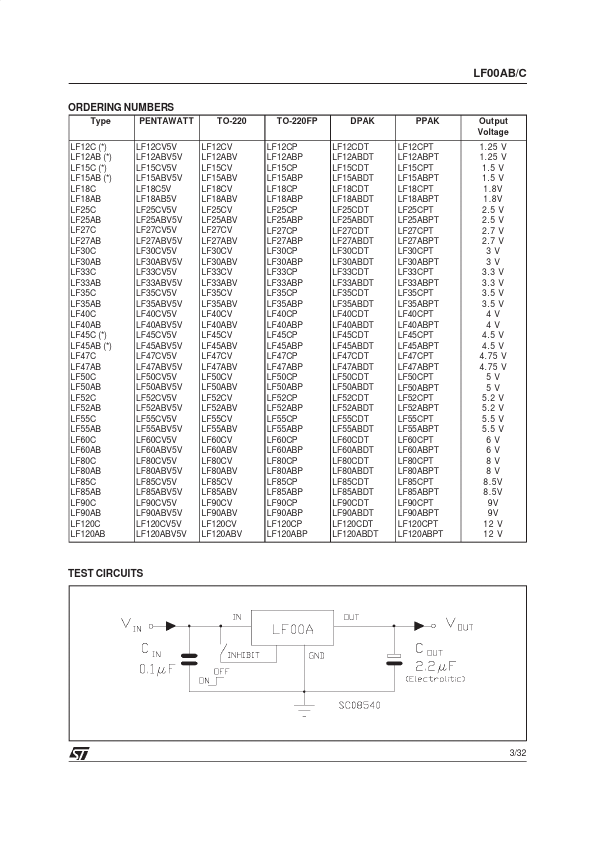 LF35AB