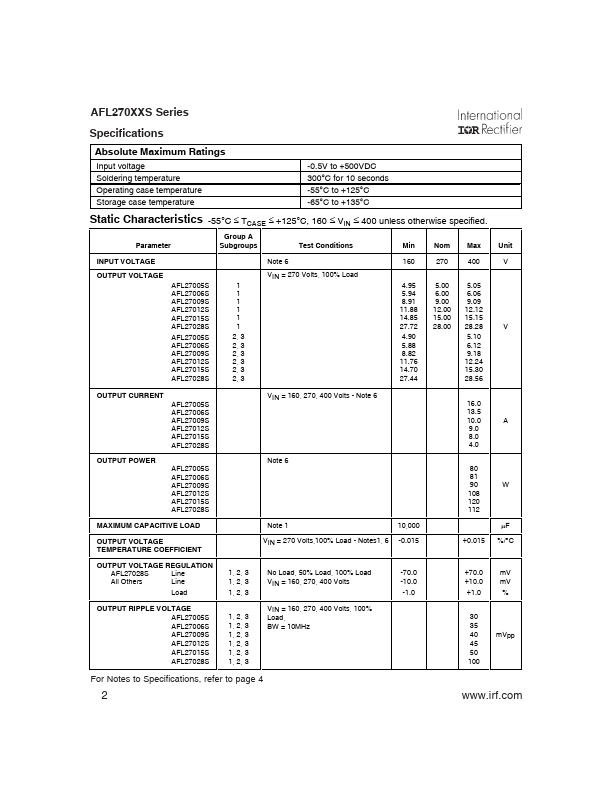 AFL27005S