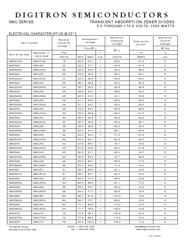 SMCJ7.5A