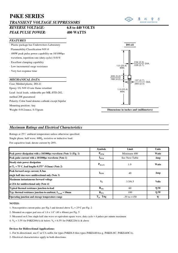 P4KE110A