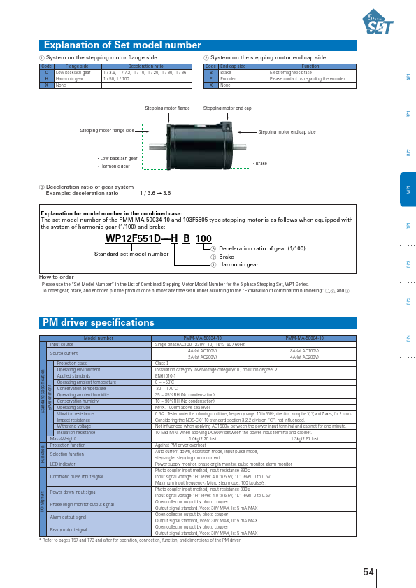 WP12F551D